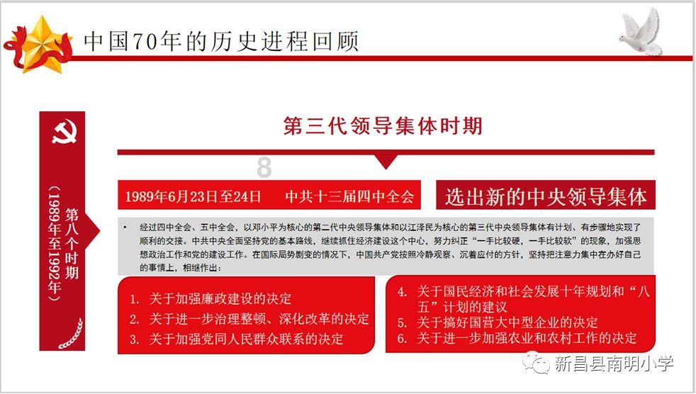 救援医学院学生